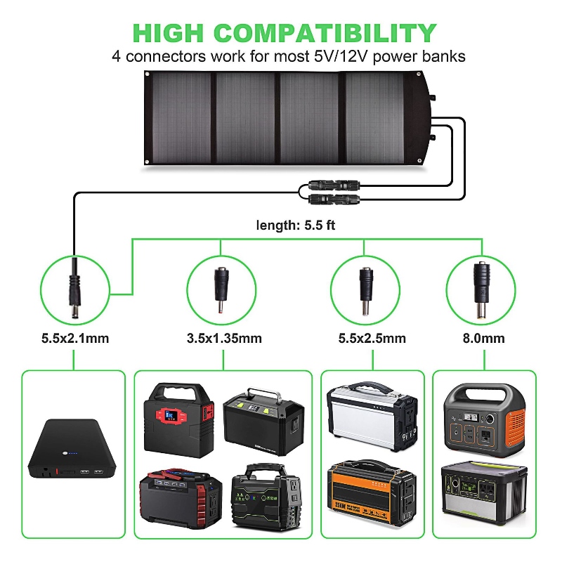 100W Solar Klappsack