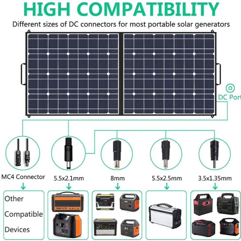 100W Solar Faltbeutel